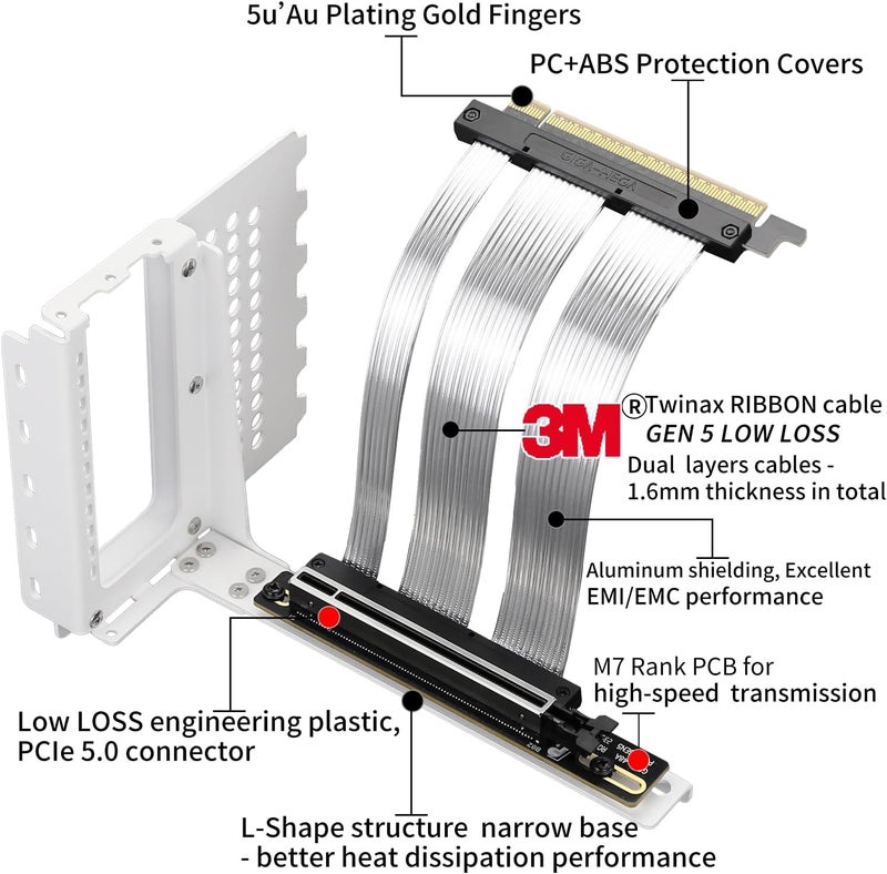 GIGA-MEGA PCIe X16 GEN5 Riser Cable with GPU Vertical Mount Bracket PCIe 5.0 for Future RTX5090 (White Bracket) - Image 2